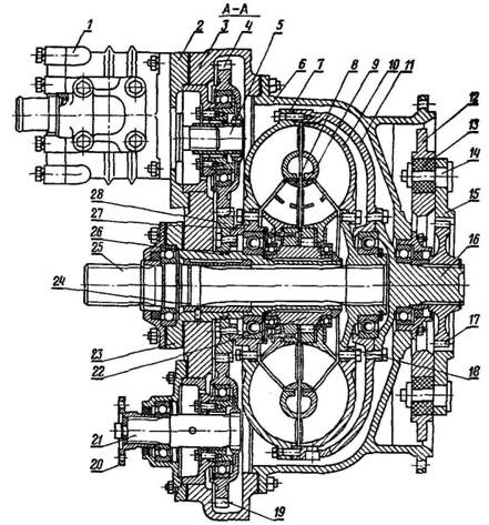 Гидротрансформатор на погрузчик