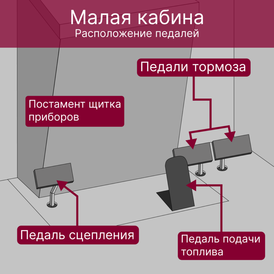 Кабина МТЗ 80 / 82 / 1221 на трактор МТЗ УК и МК (Стандарт / Увеличенная) — фото 4