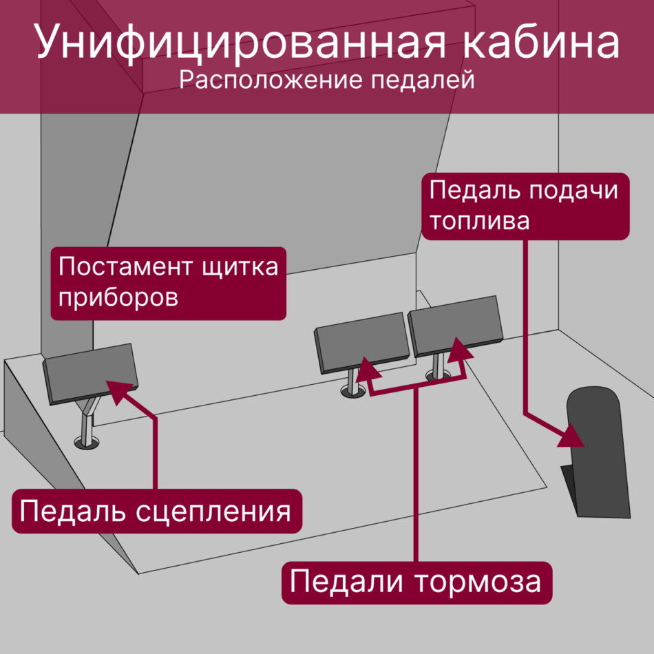 Кабина МТЗ 80 / 82 / 1221 на трактор МТЗ УК и МК (Стандарт / Увеличенная) — фото 5