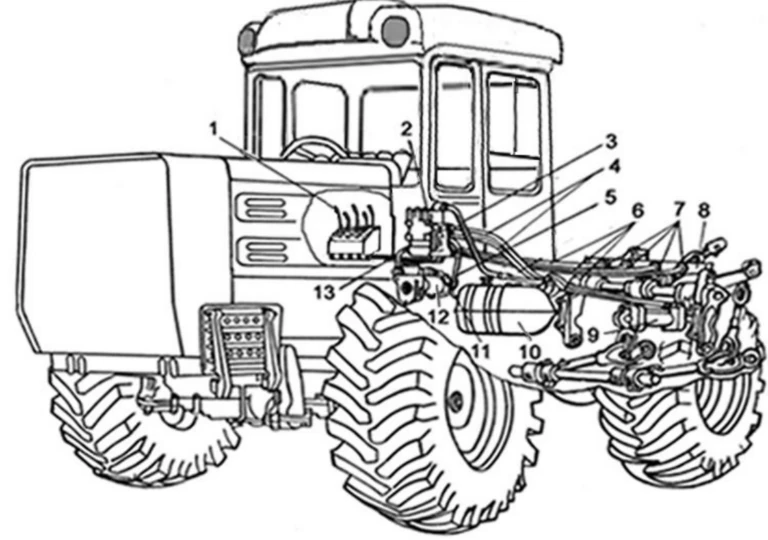 Расположение агрегатов гидросистемы навесного устройства на тракторе Т-150К